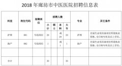 澳门金沙赌场_澳门金沙网址_澳门金沙网站_ 报名时间：2018年7月12日9：00--7月